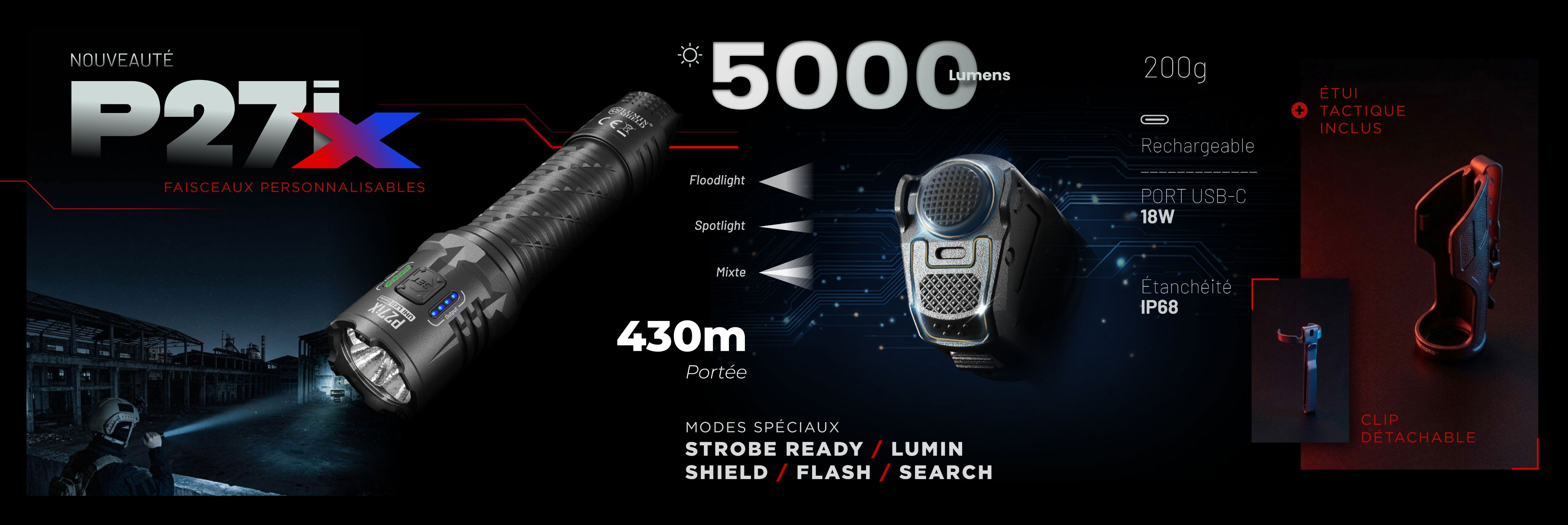 Nouvelle lampe torche à faisceaux personnalisables P27iX, 5000 lumens