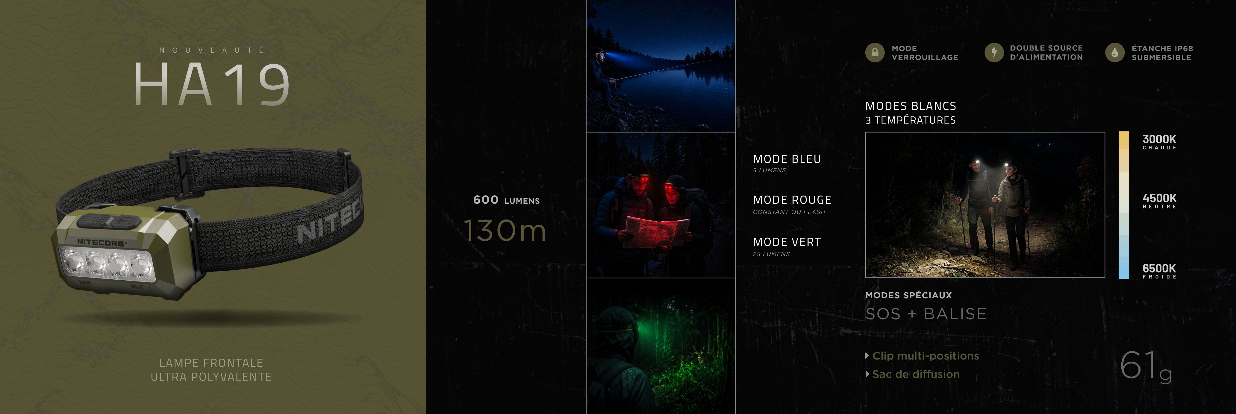 Nouvelle lampe frontale HA19 verte avec 3 couleurs Rouge, Vert, Bleu