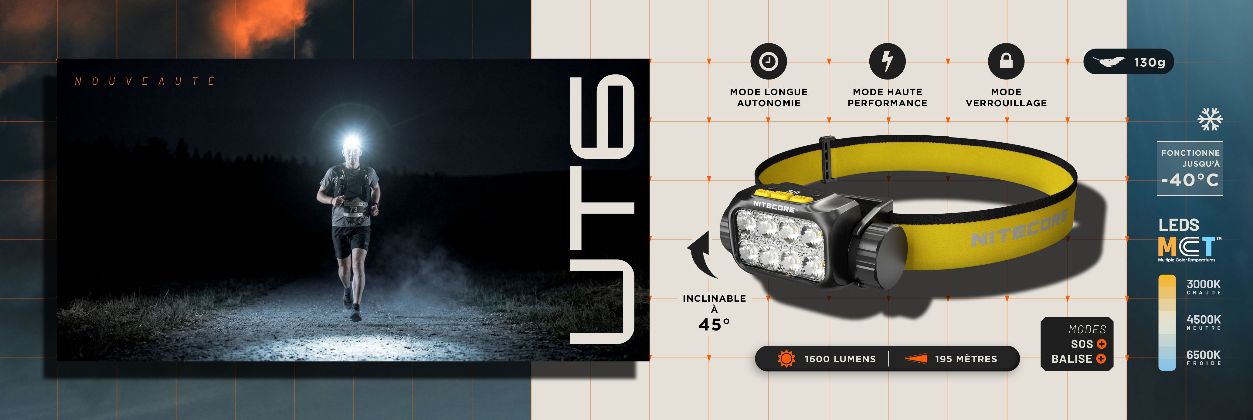 Nouvelle lampe frontale triple couleur d'éclairage, 1600 lumens et spéciale basse températures