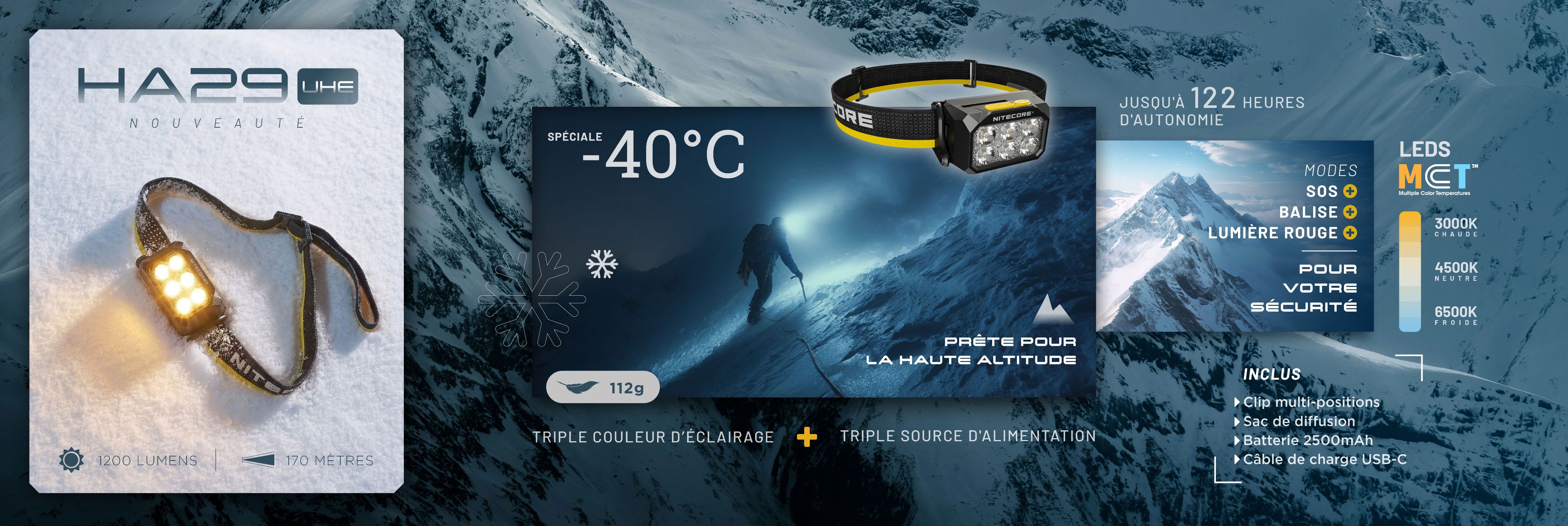 Nouvelle lampe frontale spéciale basse tepératures, jusqu'à -40°, idéale pour la haute altitude